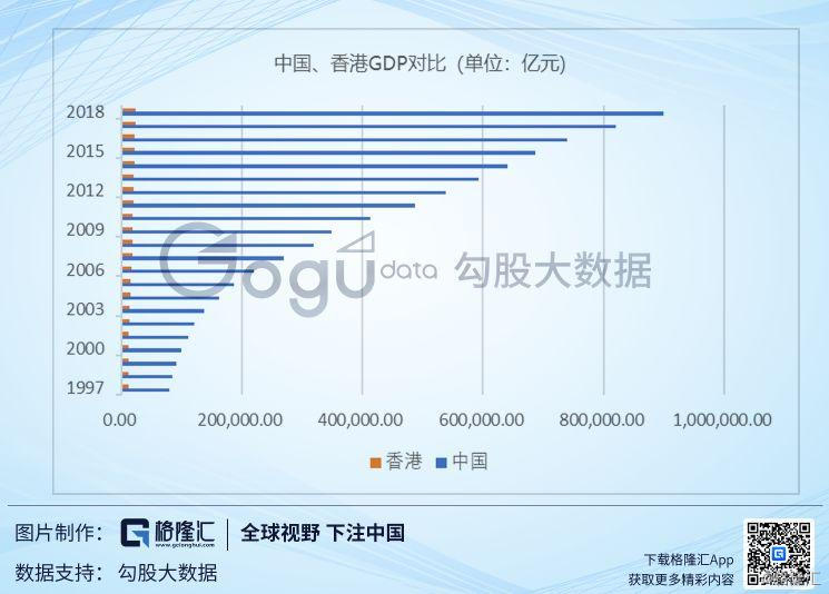 二四六香港资料期期难,科学分析解析说明_增强版70.380