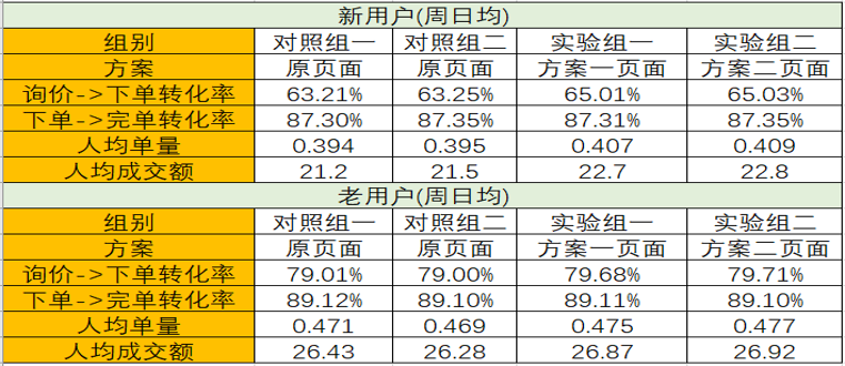 素帐飘雪