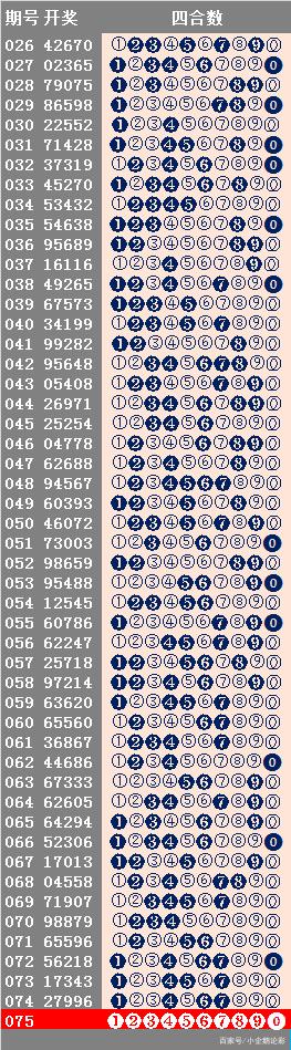 二四六天好彩944cc246天好资料,数据分析驱动解析_视频版73.411