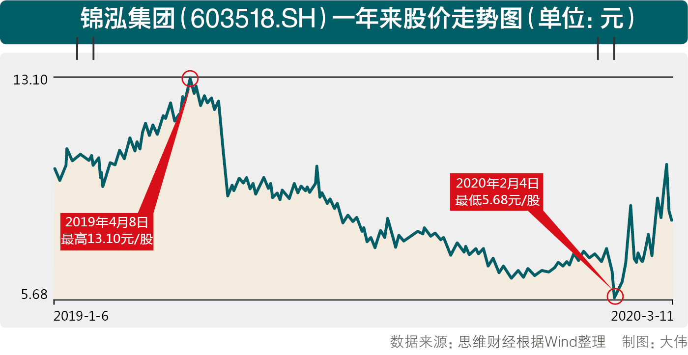 4949澳门开奖现场+开奖直播10.24,预测解读说明_基础版45.743