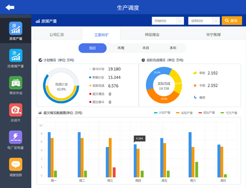 新澳天天开奖资料大全62期,数据解析导向设计_移动版22.595