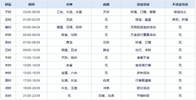 新奥2024年免费资料大全,适用计划解析_tShop91.967