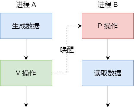 今晚必出三肖,数据导向执行解析_V版16.154