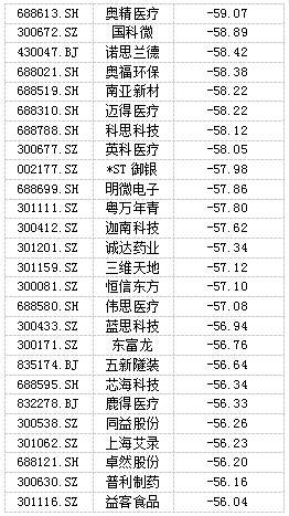 弘业期货最新手续费指南