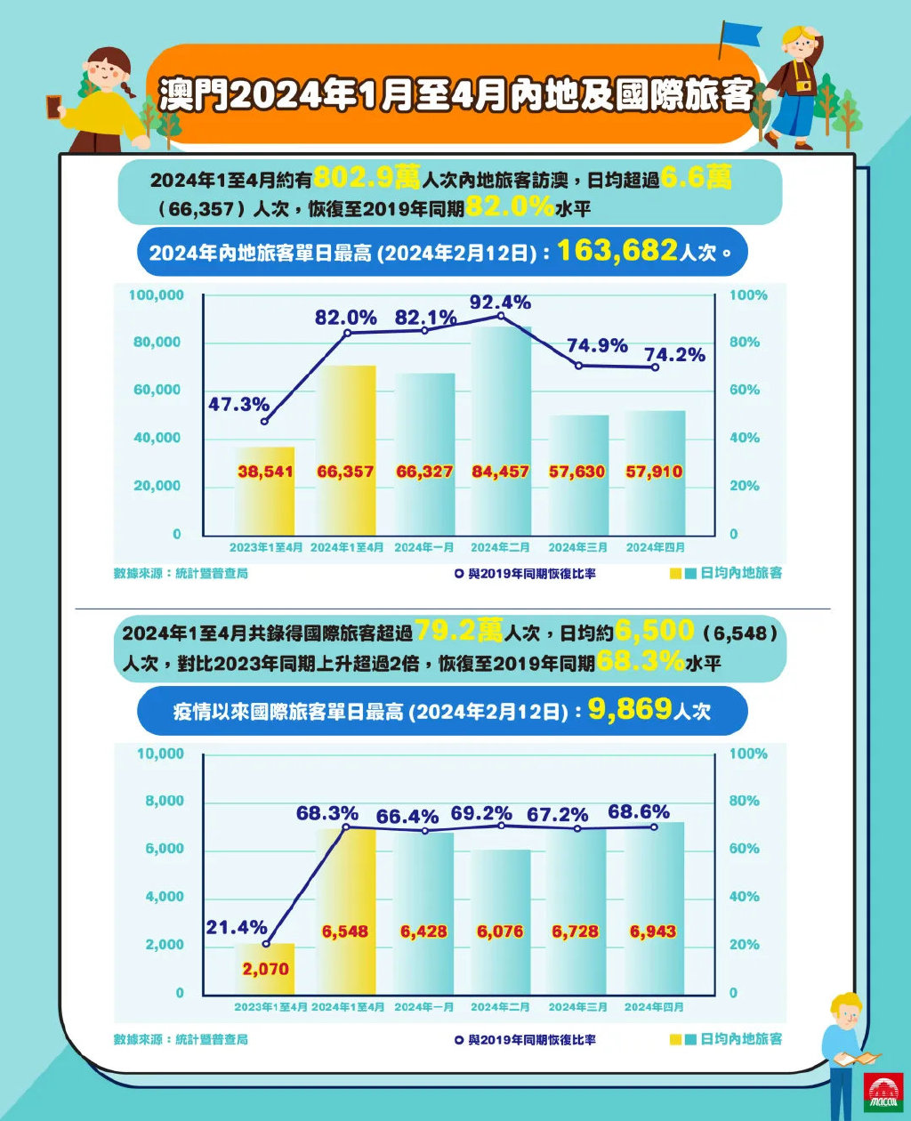 2024年澳门今晚开什么吗,创新执行计划_iShop47.169