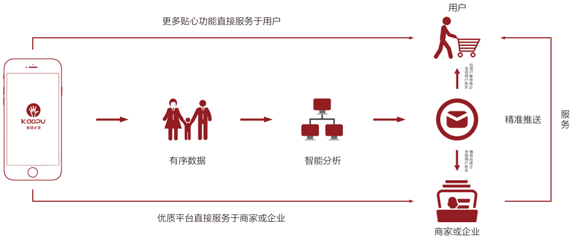 新奥门免费资料正版,仿真技术实现_限定版16.838