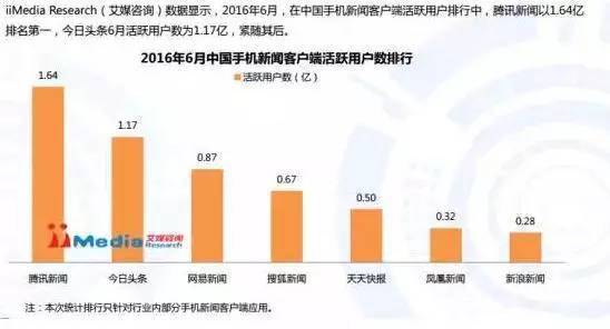 二四六香港资料期期中准头条,数据支持计划设计_轻量版23.817