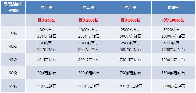 香港二四六开奖结果大全图片查询,安全设计策略解析_VIP15.226