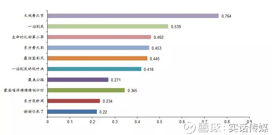 澳门广东八二网站,连贯评估方法_Elite28.649