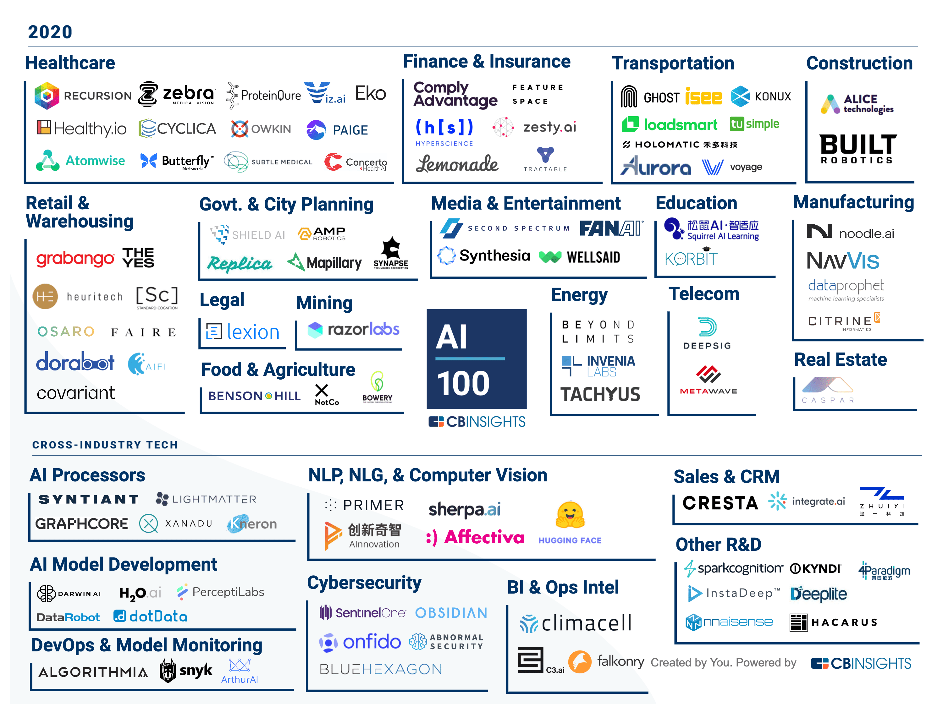 新澳好彩免费资料查询100期,新兴技术推进策略_2D53.286