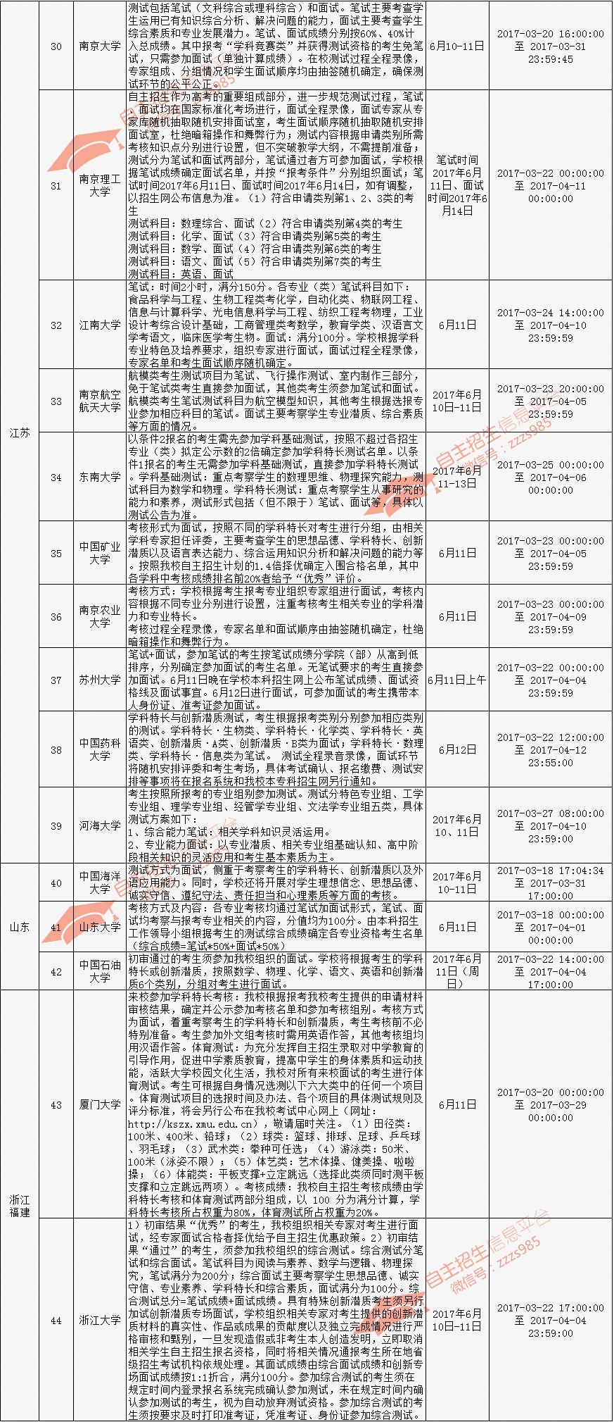 澳门正版资料大全资料贫无担石,实地考察数据分析_DP67.113