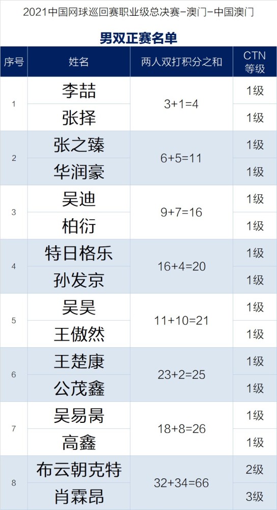 澳门一码一肖一特一中是公开的吗,权威分析说明_入门版51.571