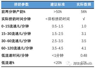 最准一肖一.100%准,实时解答解释定义_标配版65.974