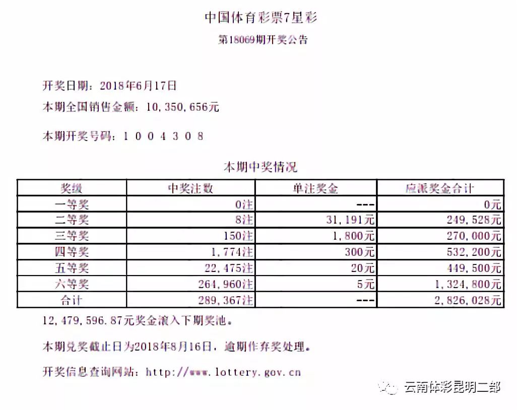 澳门六开彩天天开奖结果,经验解答解释落实_Harmony99.653