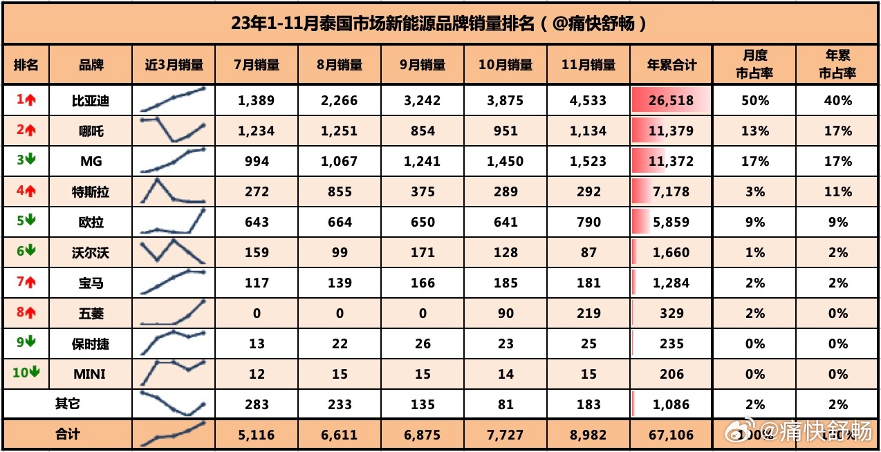 精准一肖100%免费,效率解答解释落实_Superior47.474