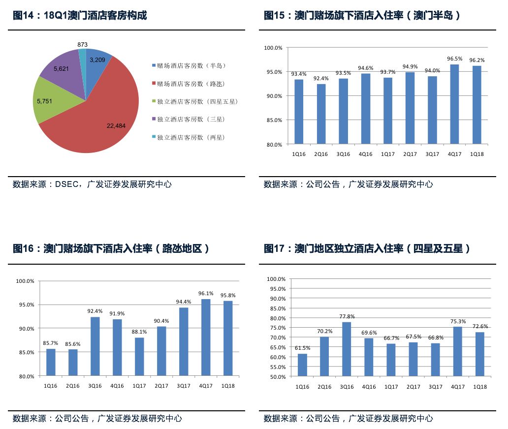 新澳门最精准正最精准龙门,高速响应设计策略_3D64.706