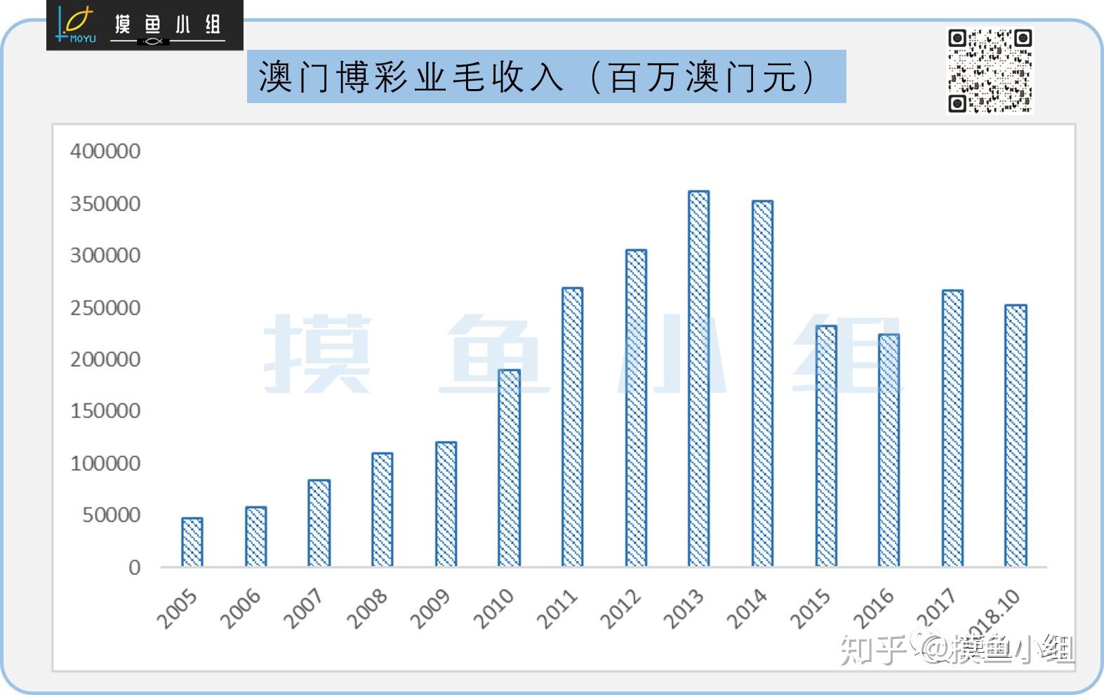 澳门一码一码100准确挂牌,统计分析解释定义_DP34.690