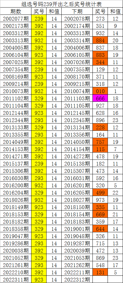 白小姐四肖四码100%准,定量分析解释定义_PT26.566