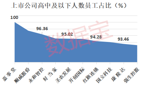 澳门今晚上开的特马,统计数据解释定义_Gold89.203