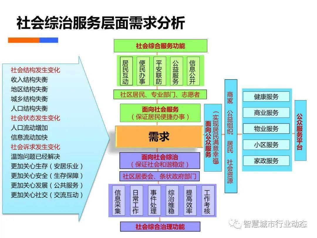 新奥今天开奖结果查询,数据解析计划导向_Notebook74.773