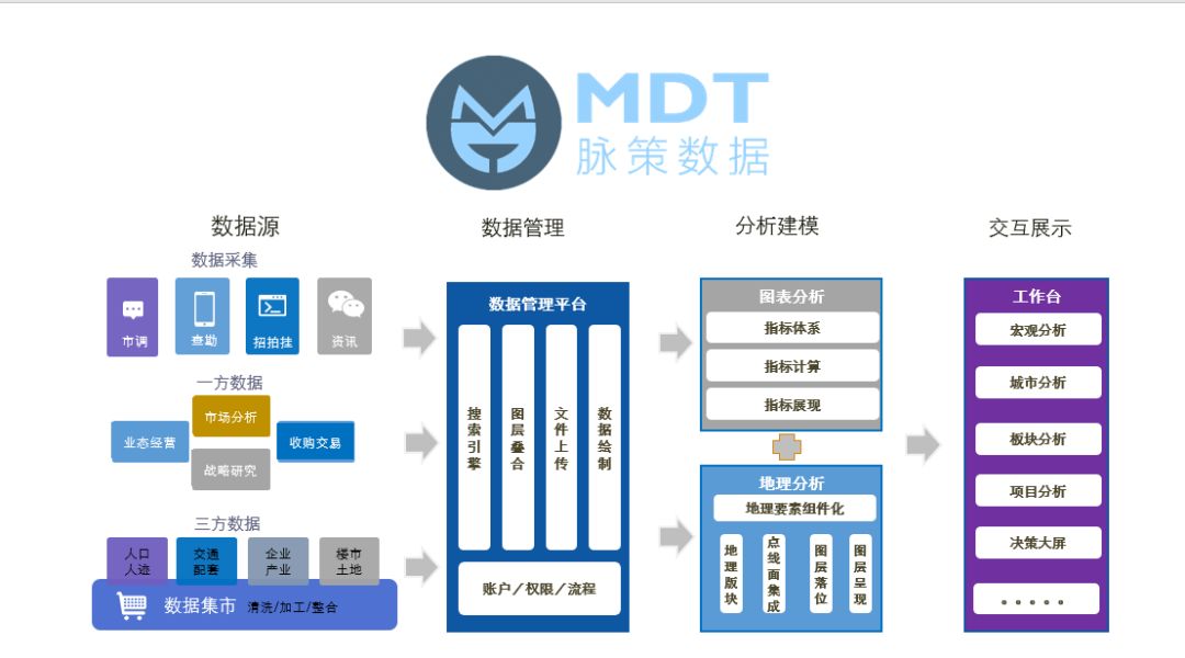 香港内部资料免费期期准,实地分析数据应用_Mixed44.945