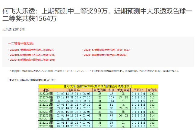 2024澳门六今晚开奖结果是多少,快速落实响应方案_轻量版24.687