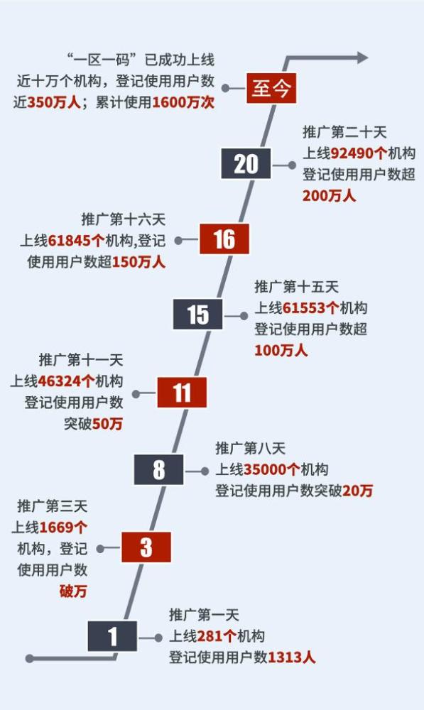 澳门一码一肖一特一中管家婆,数据设计驱动执行_增强版96.252