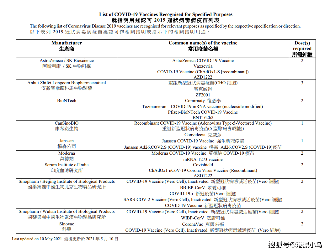 香港免六台彩图库,现状解析说明_策略版11.987