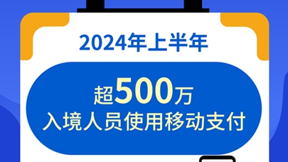 2024香港正版资料免费大全精准,实地验证方案_L版27.500