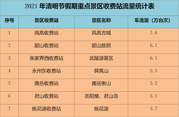 新澳门管家婆一码一,精准实施分析_限量版14.317