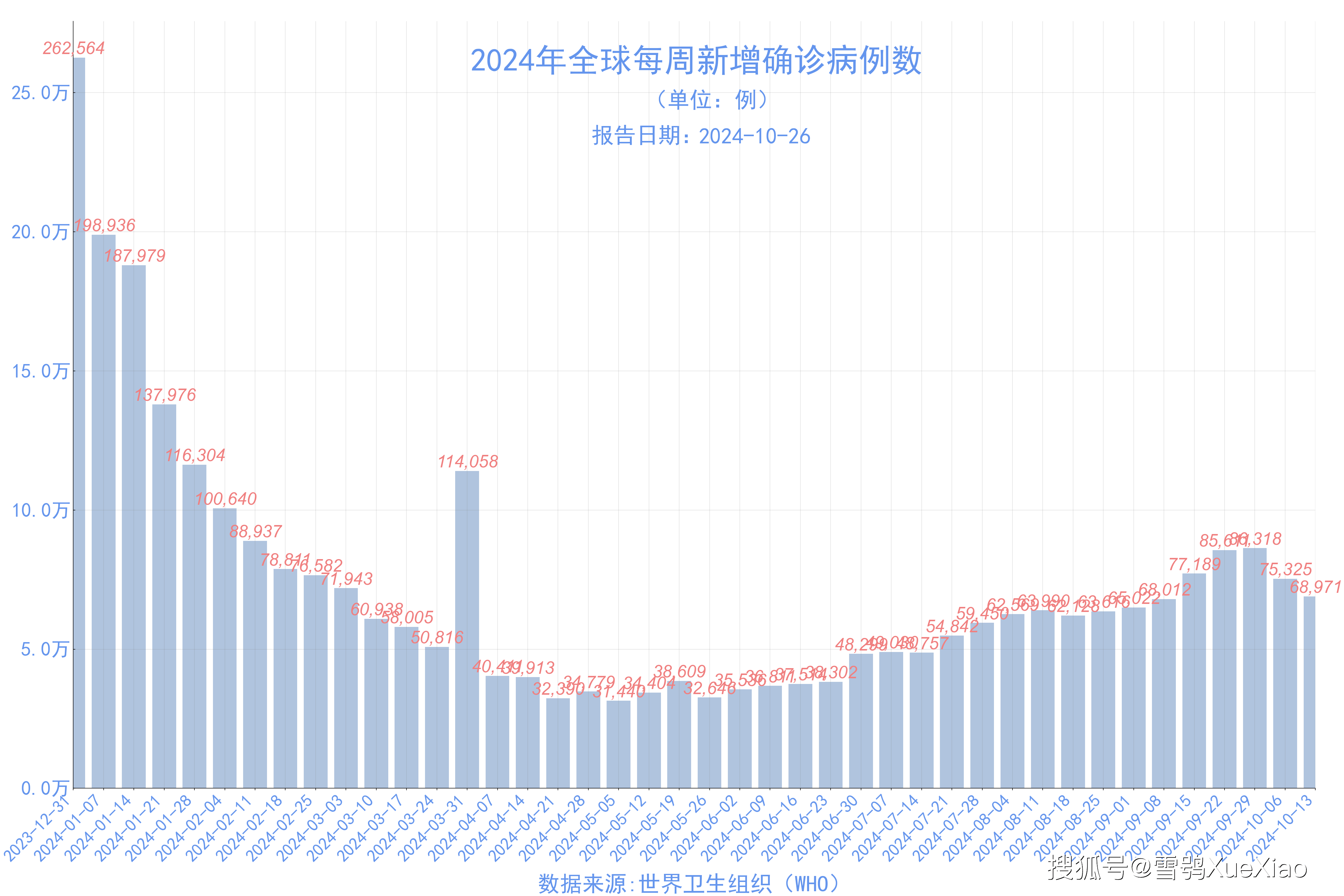 2024新澳精准资料大全,实践案例解析说明_挑战款48.588