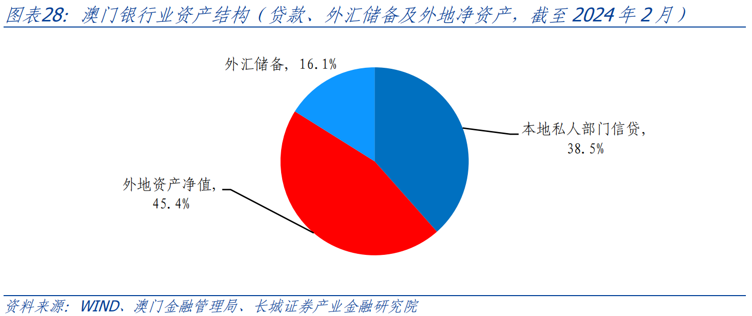 澳门六和免费资料查询,全面执行分析数据_C版46.47