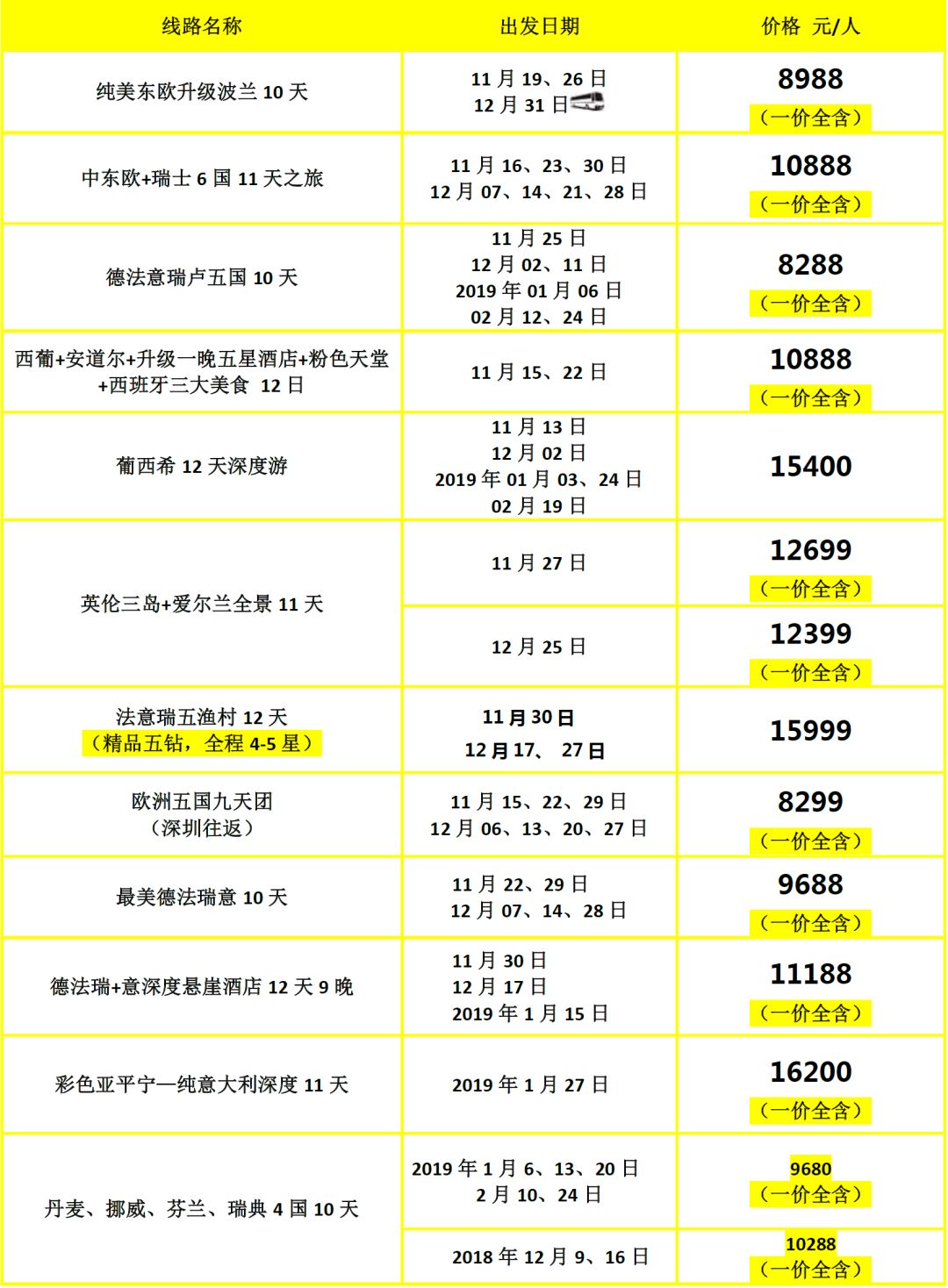 澳门天天开彩开奖结果,精准分析实施步骤_ChromeOS31.647