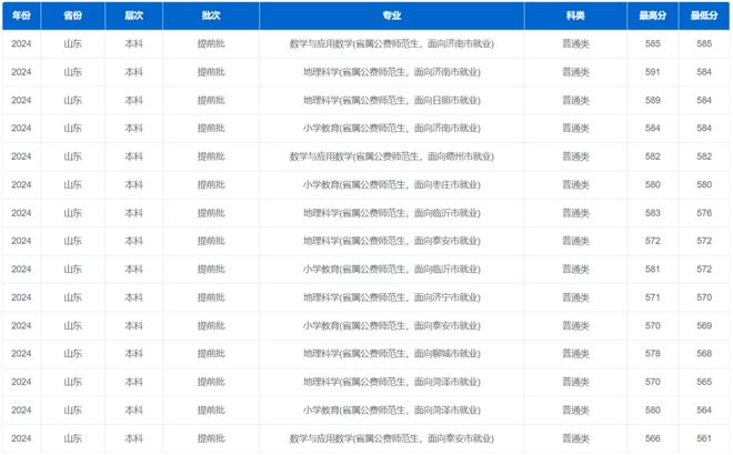 2024资料大全正版资料,时代资料解析_S50.443