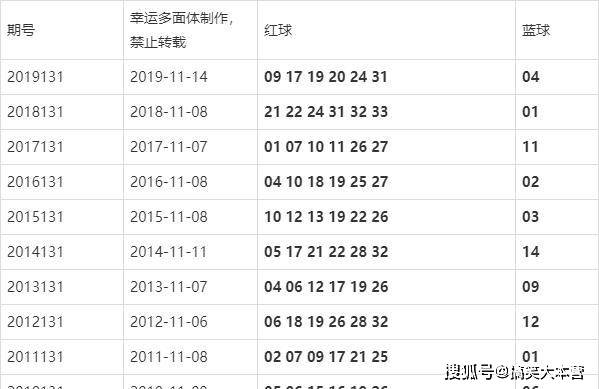 2024年今晚开奖结果查询,实地解析说明_Z74.932