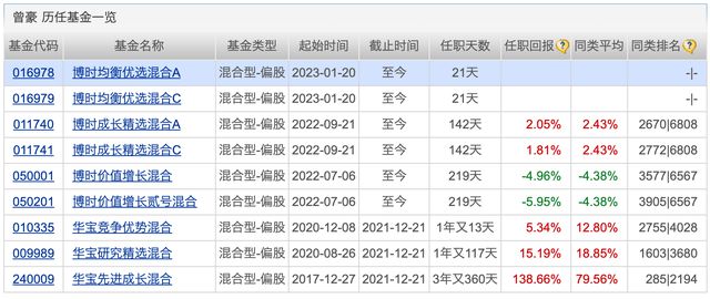 新澳门最新开奖记录大全,收益成语分析落实_Windows16.811