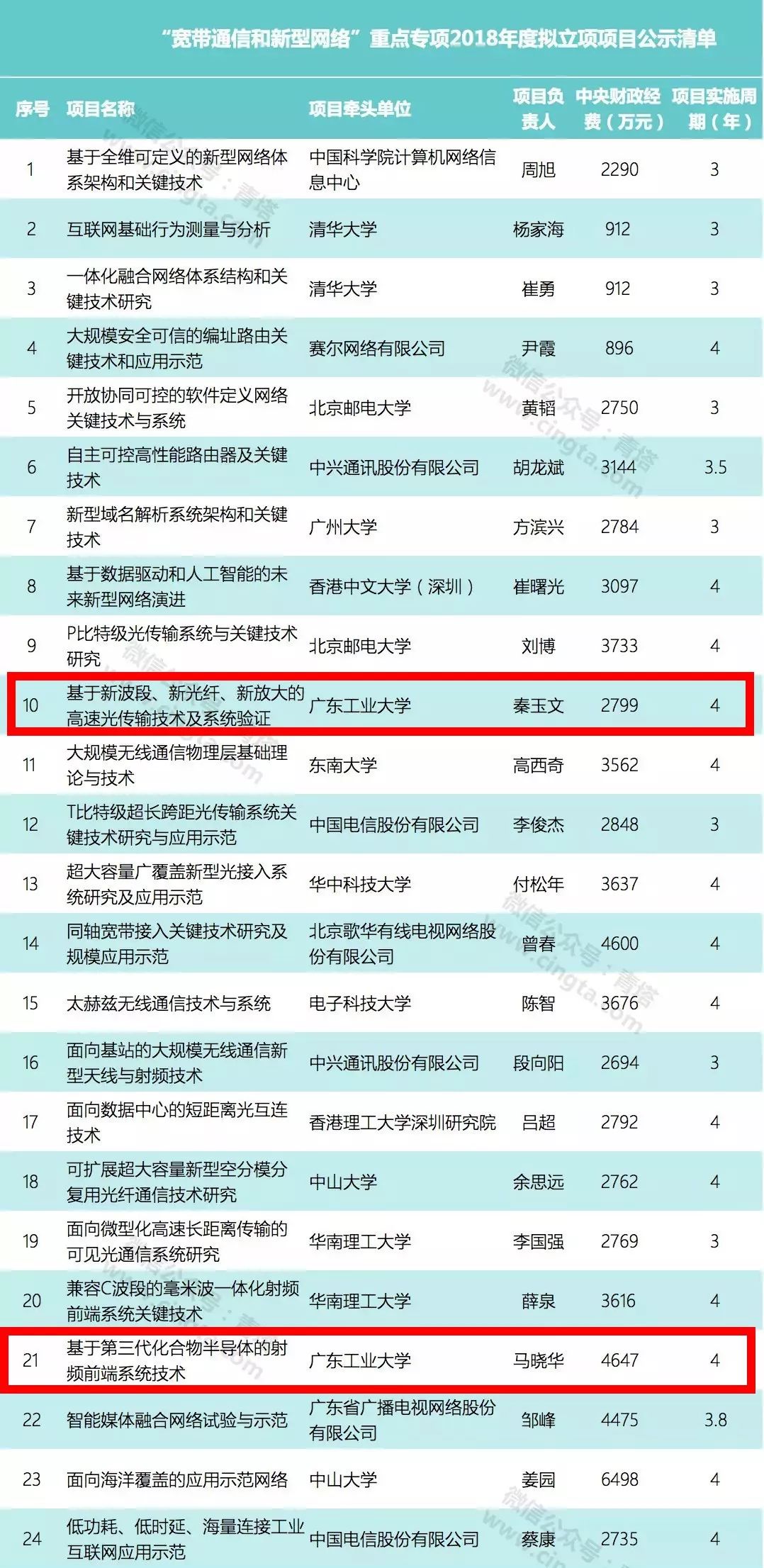 2024历史开奖记录澳门,高效实施策略设计_移动版20.910