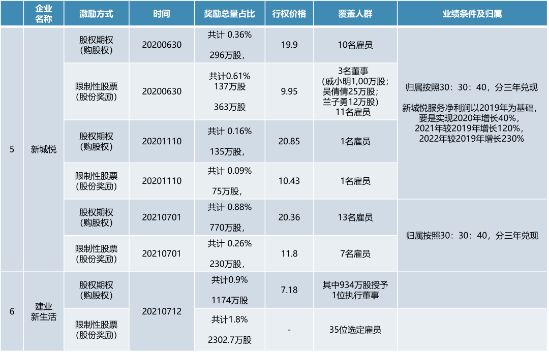 新澳天天彩资料,深层计划数据实施_AP12.789