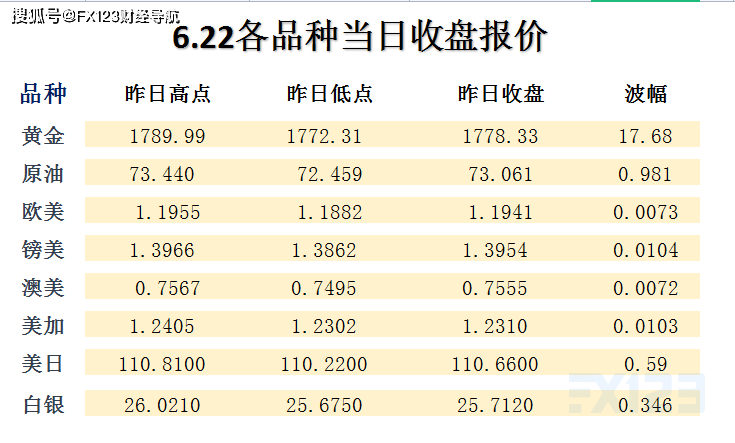 新澳天天彩正版免费资料,实地解读说明_LE版64.692