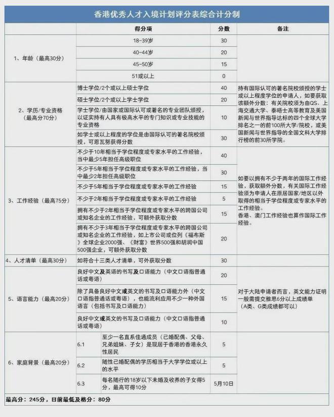 2024年香港正版内部资料,最新解答解析说明_特别款16.501