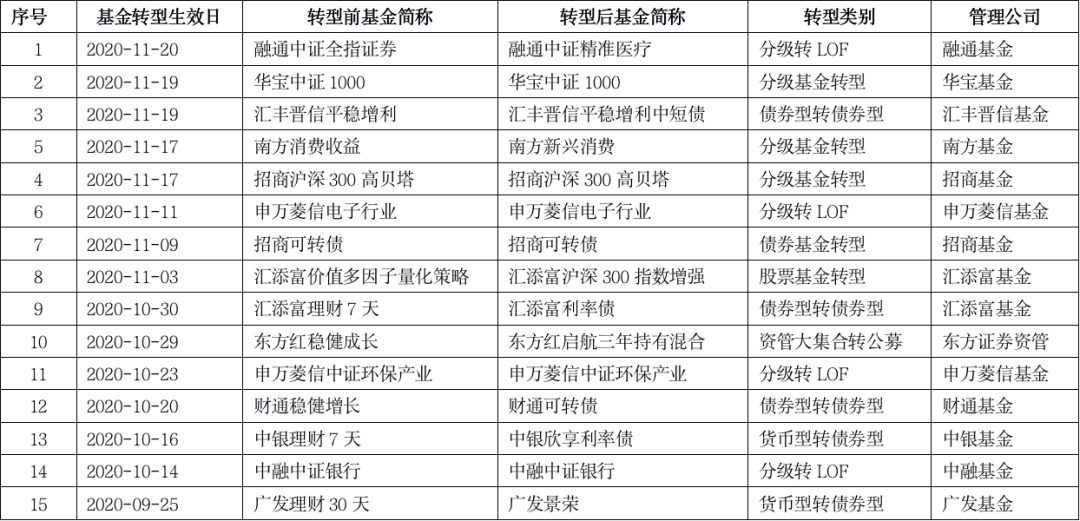 2024年新澳门开码历史记录,经典解释落实_Z55.526