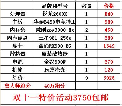 2024澳门特马今晚开奖结果出来了吗图片大全,实证分析解析说明_P版40.723