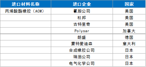 2024新澳门原料免费大全,迅速执行设计计划_冒险版53.84