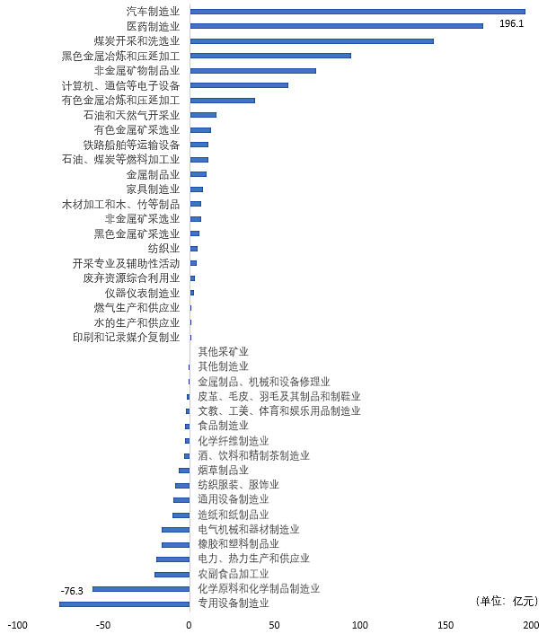 新奥门特免费资料大全1983年,收益解析说明_Surface13.154