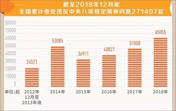 新奥门特免费资料查询,现象分析解释定义_精英版90.707