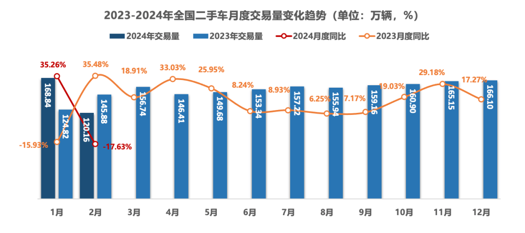 2024澳门六今晚开奖结果,实地验证设计方案_Device58.289