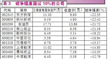 澳门一码一码100准确,实时解答解析说明_nShop66.226