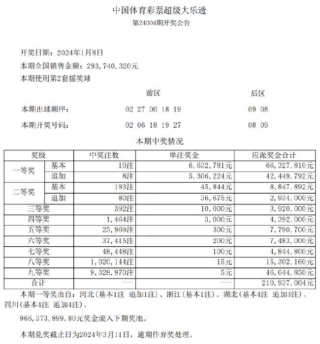 新澳天天彩正版资料,广泛的解释落实支持计划_XT24.960