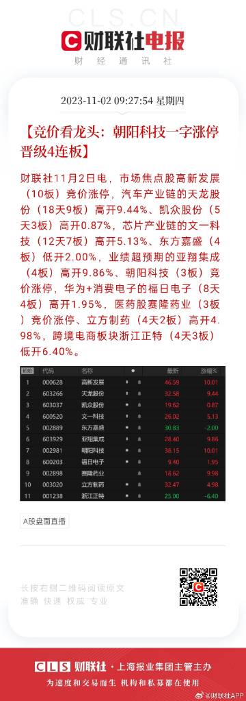 2024年天天彩资料免费大全,深度评估解析说明_MT62.259