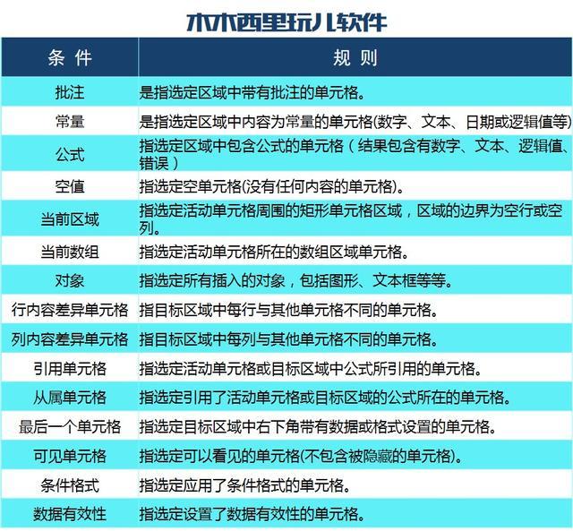 新澳内部一码精准公开,迅捷解答计划落实_vShop15.299